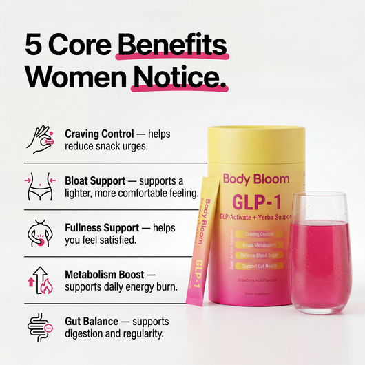 Body Bloom™ Cutting Drink Mix