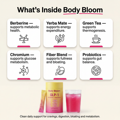 Body Bloom™ Cutting Drink Mix
